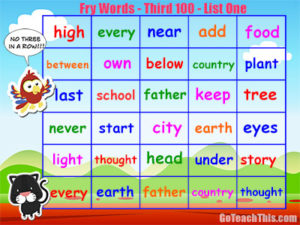 Fry Word List Games