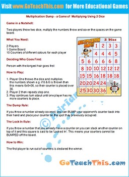 Multiplication Rules for Game