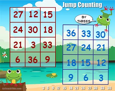 Skip Counting game
