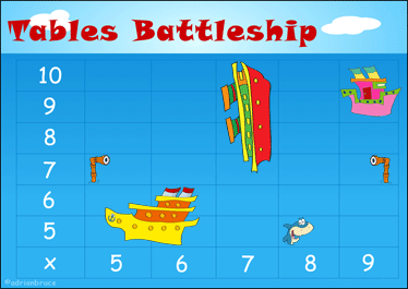 Math Battleship - a Multiplication Game