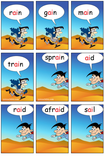 Vowel Digraph Game