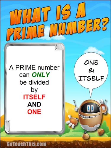 What is a Prime Number?